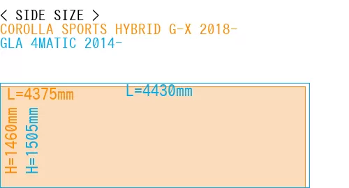 #COROLLA SPORTS HYBRID G-X 2018- + GLA 4MATIC 2014-